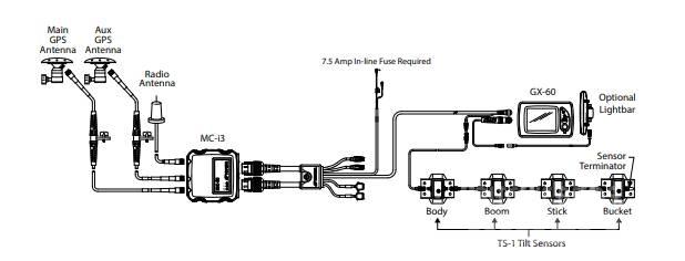Topcon X63i Other components