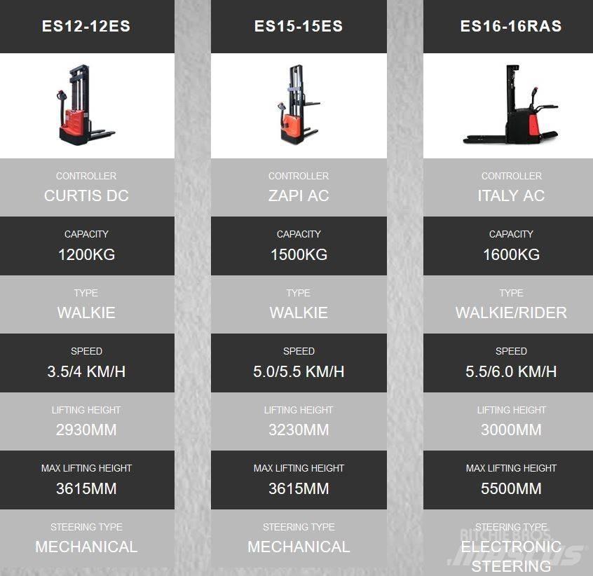 EP ES15-15ES Pedestrian stacker