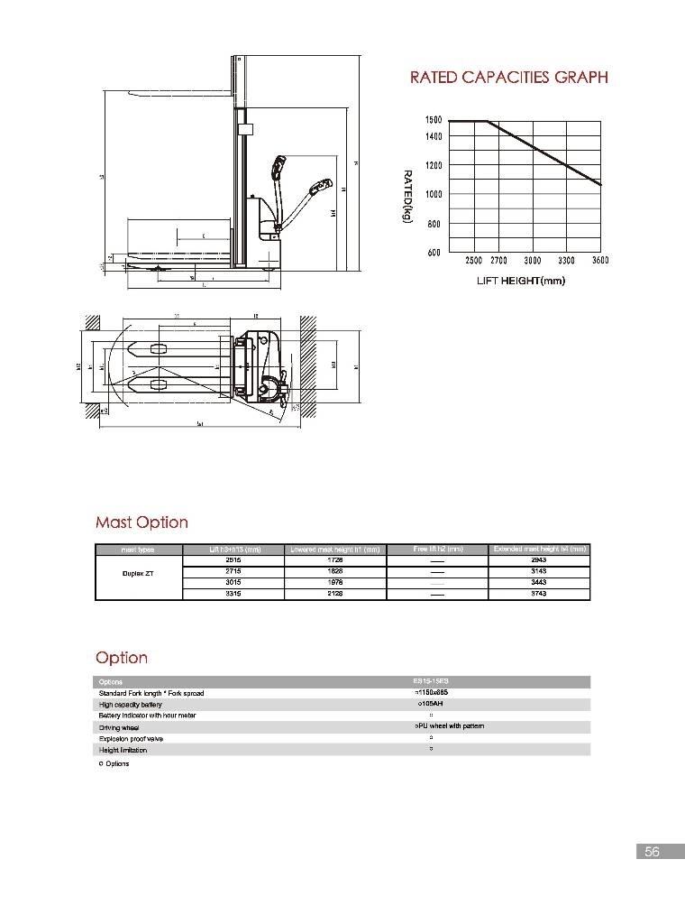 EP ES15-15ES Pedestrian stacker