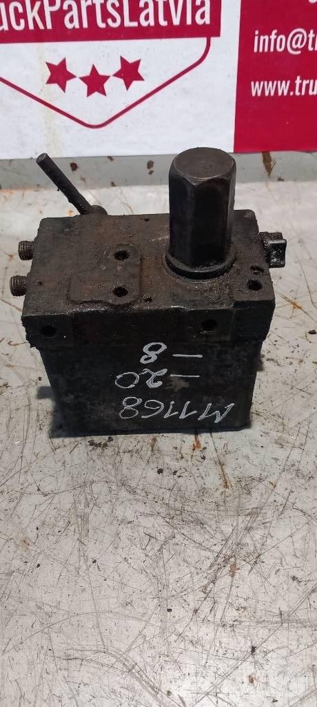 MAN TGS.    85417236020 Hydraulics