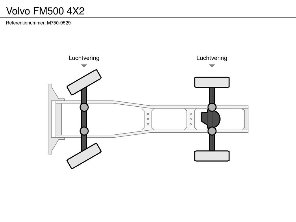 Volvo FM500 4X2 Tractor Units