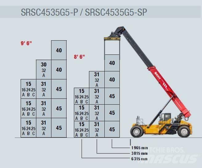 Sany SRSC4535G5-SP Reachstackers