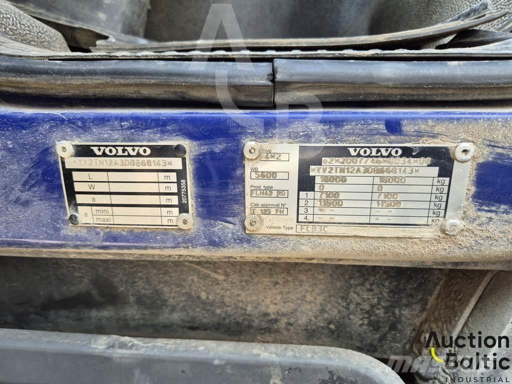 Volvo FL240 Box body trucks