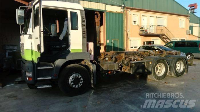 MAN TGA 28.460 Container Frame trucks