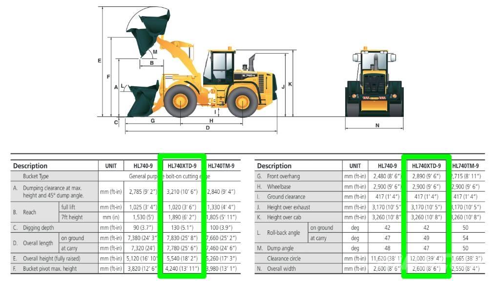 Hyundai HL 740 XTD-9 Wheel loaders