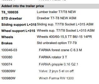 Farma T8 HUGGARVAGN Forestry - Others