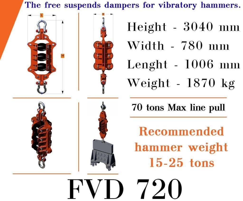  Finaros FVD 720 Pile breakers