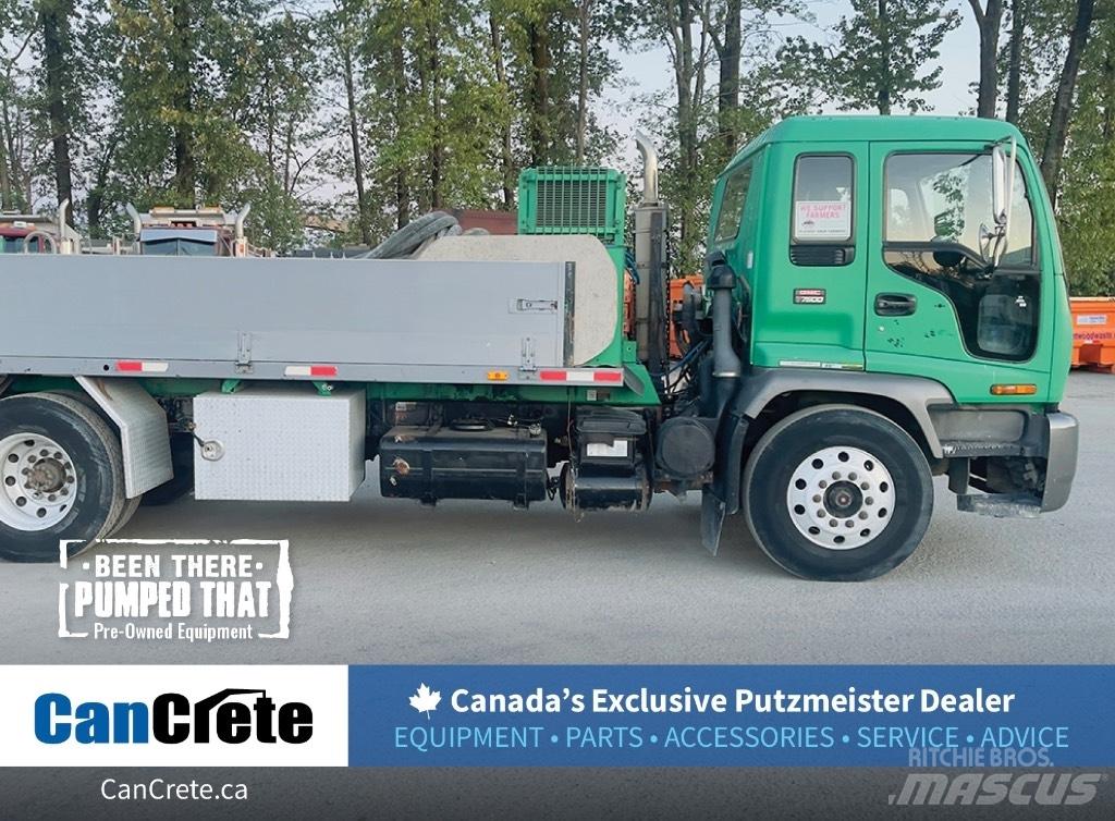 Putzmeister CP1409 Concrete pump trucks
