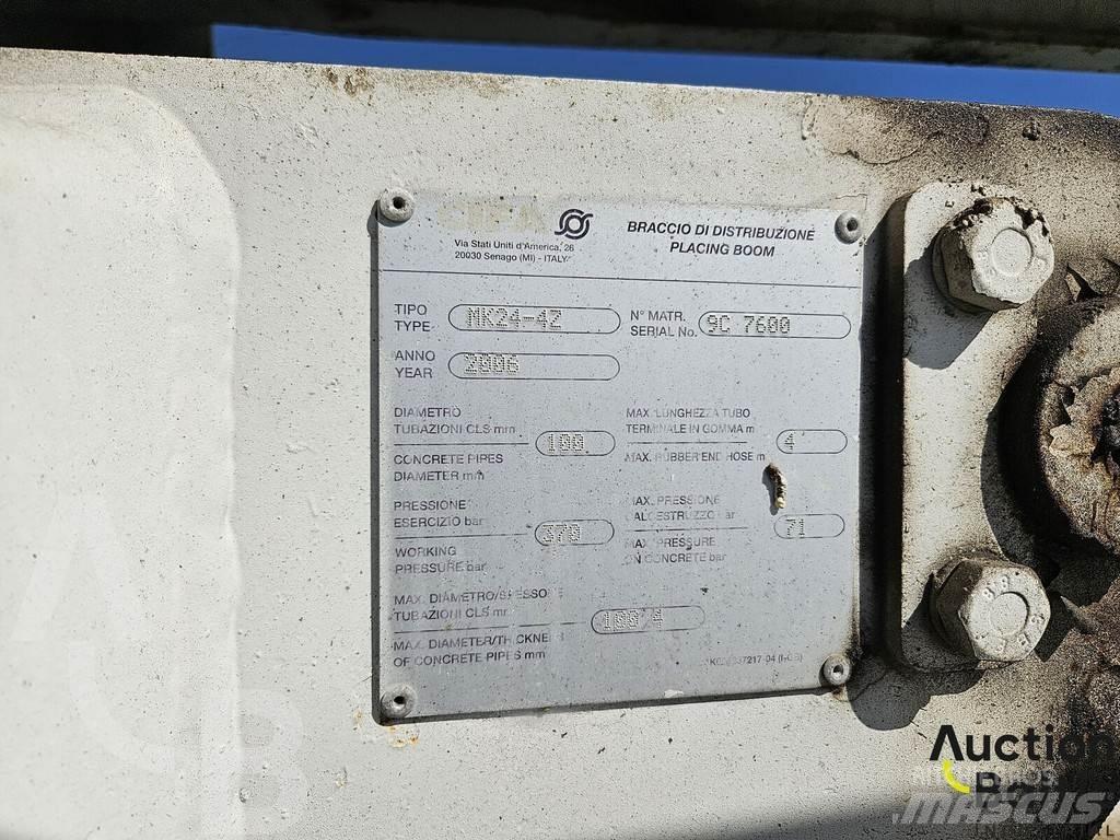Scania P 420 Concrete pump trucks