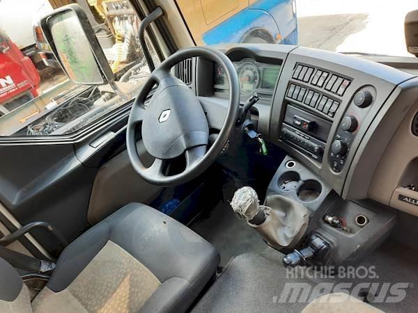 Renault MIDLUM 220 Box body trucks