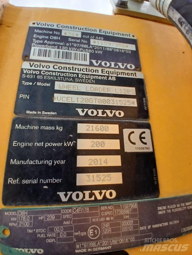 Volvo L 120 G Wheel loaders