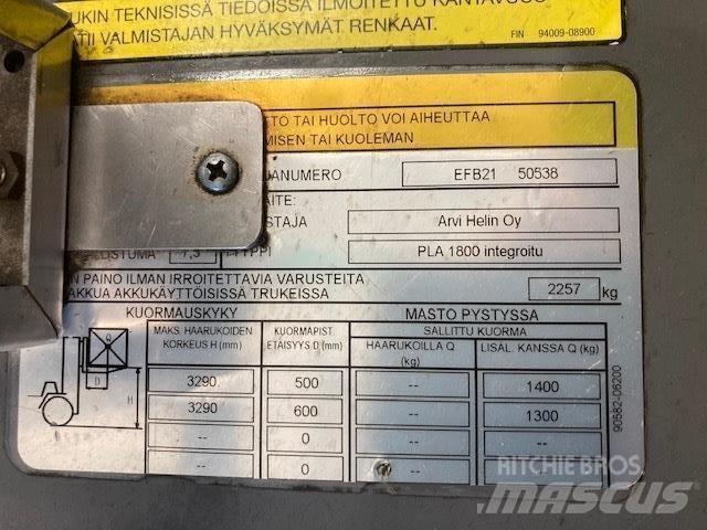 Mitsubishi FB15PNT Electric forklift trucks