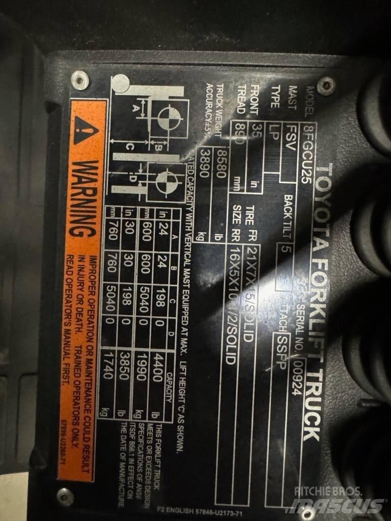Toyota 8 FG CU 25 Forklift trucks - others