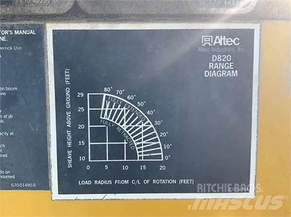 Altec D820BR Truck & Van mounted aerial platforms