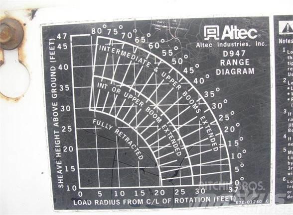 Altec D947BB Truck & Van mounted aerial platforms