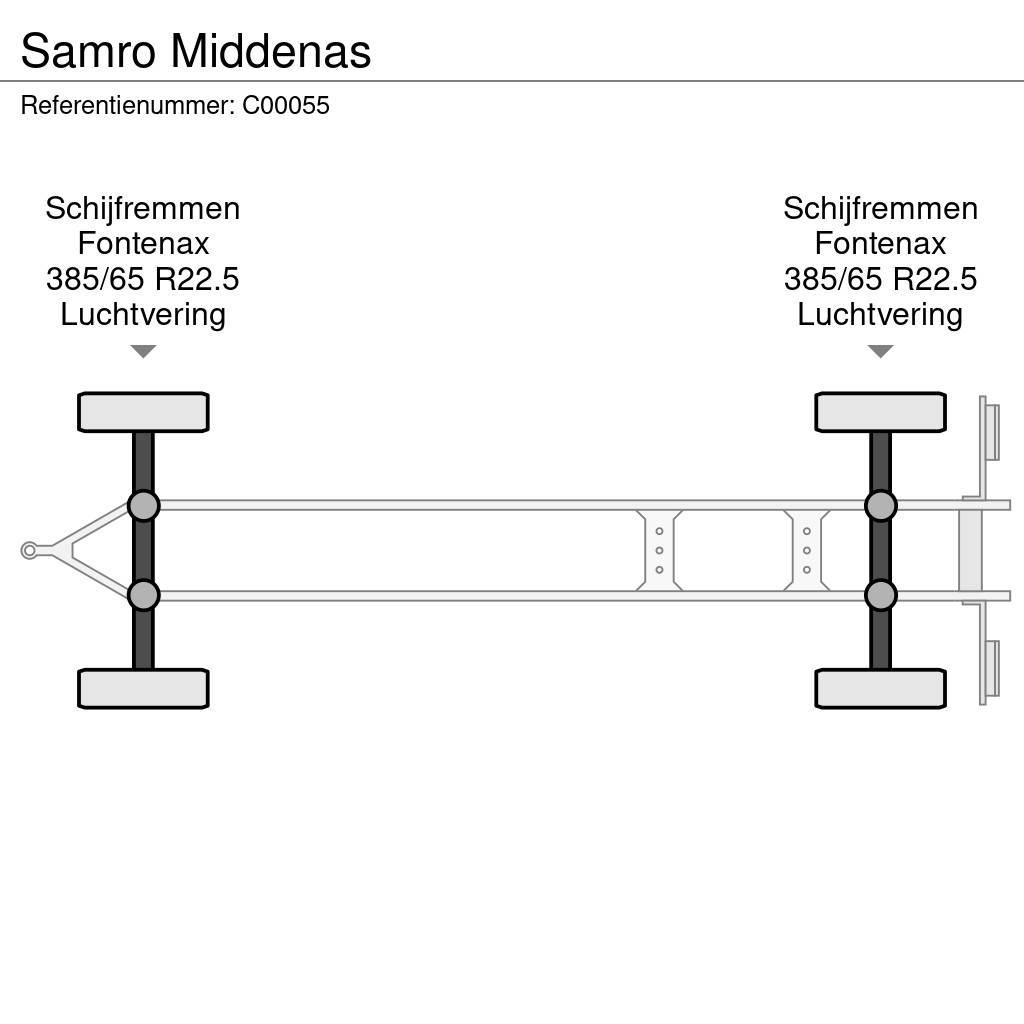 Samro Middenas Box body trailers