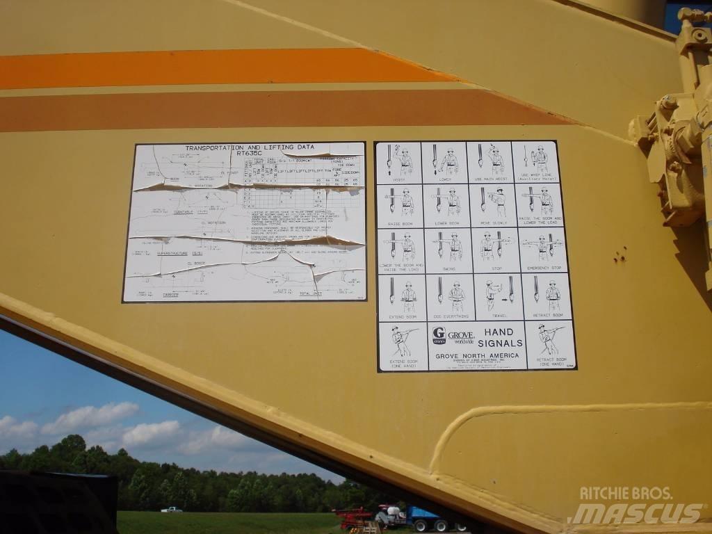 Grove RT 635 C Rough terrain cranes