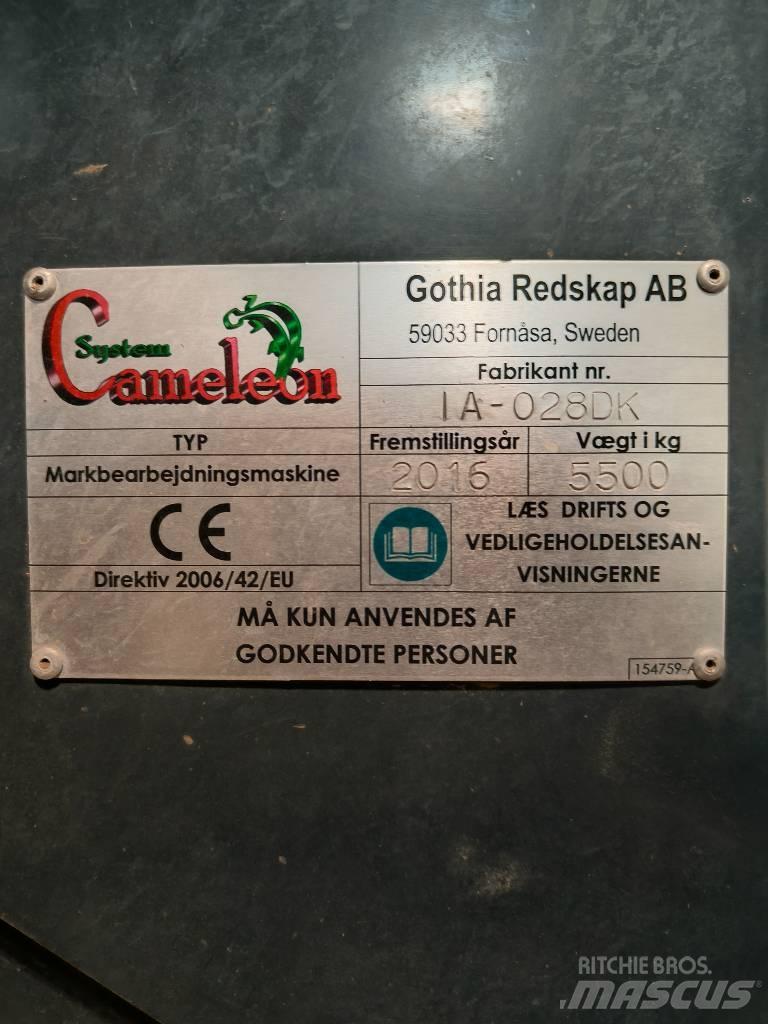 Cameleon system Drills