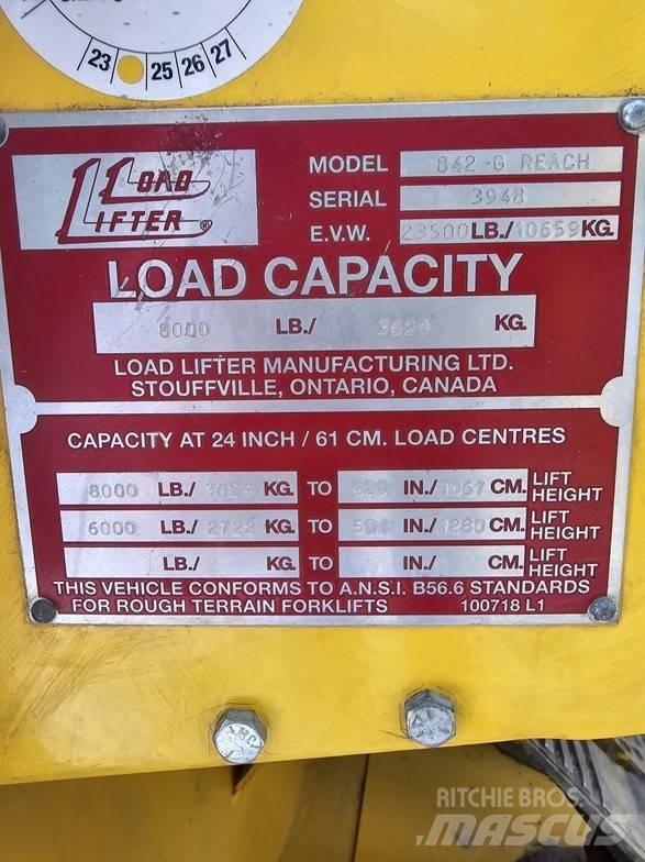 Load Lifter 842G Telescopic handlers
