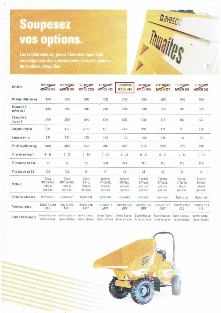 Thwaites MACH 474 Site dumpers