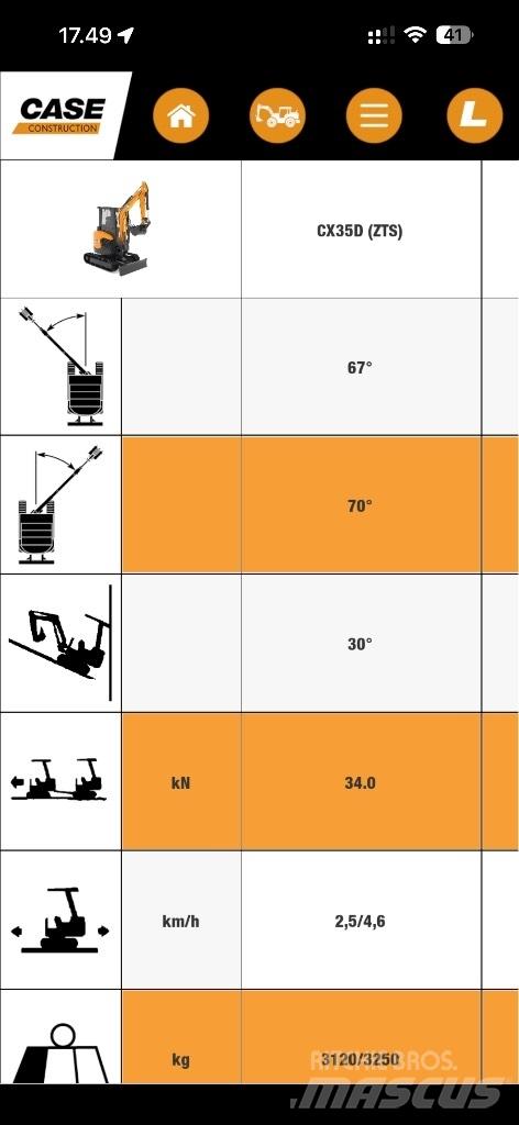 CASE CX35D Mini excavators < 7t (Mini diggers)