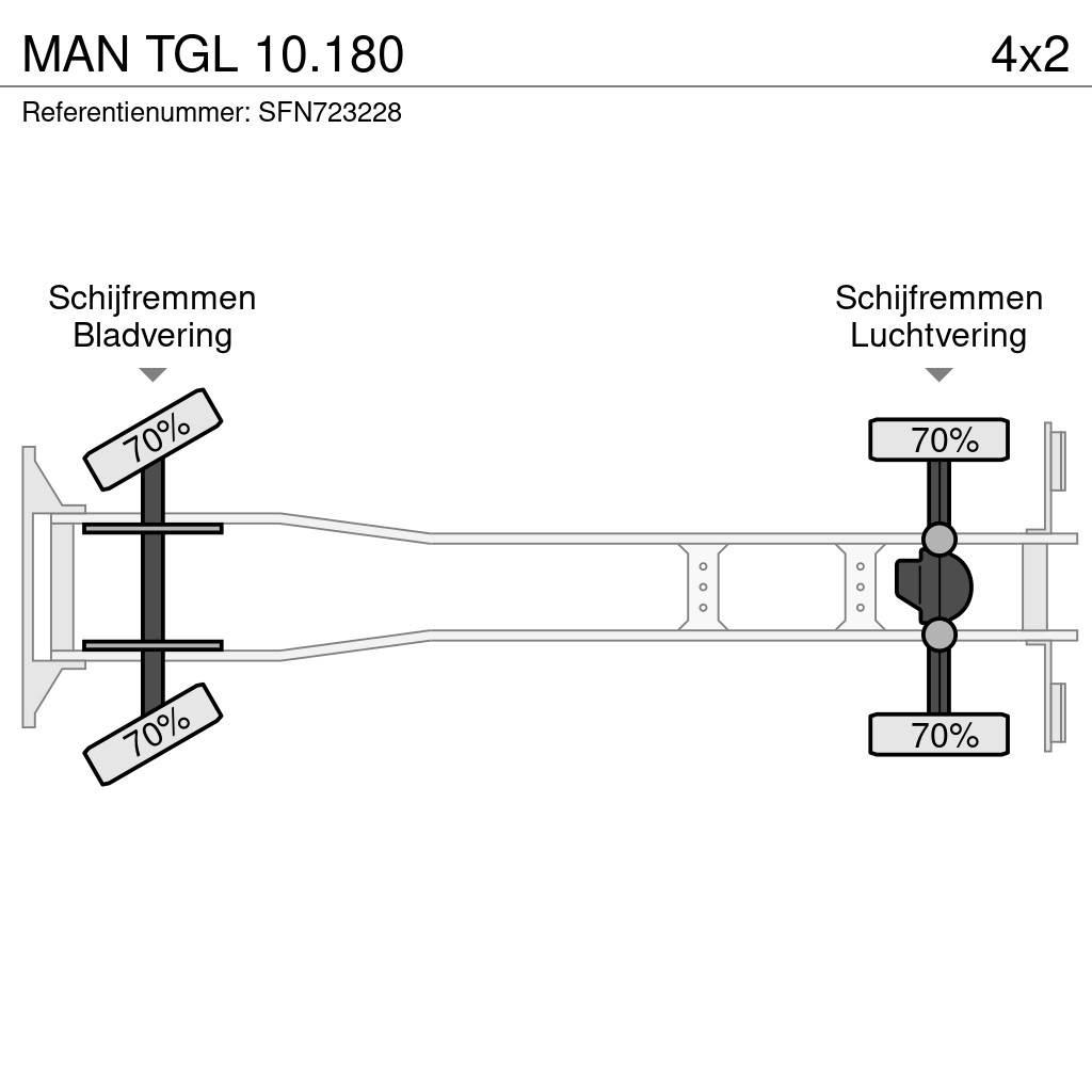 MAN TGL 10.180 Box body trucks