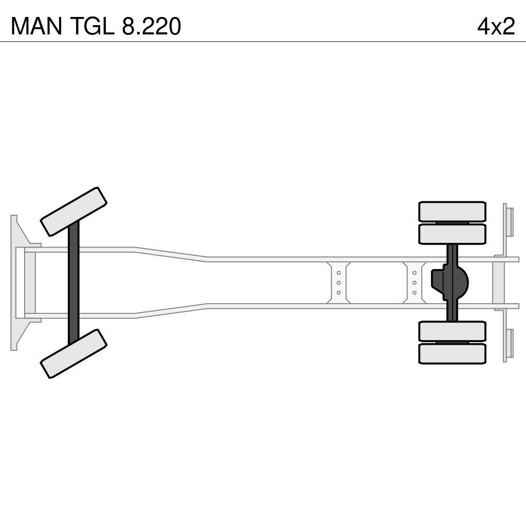 MAN TGL 8.220 Box body trucks