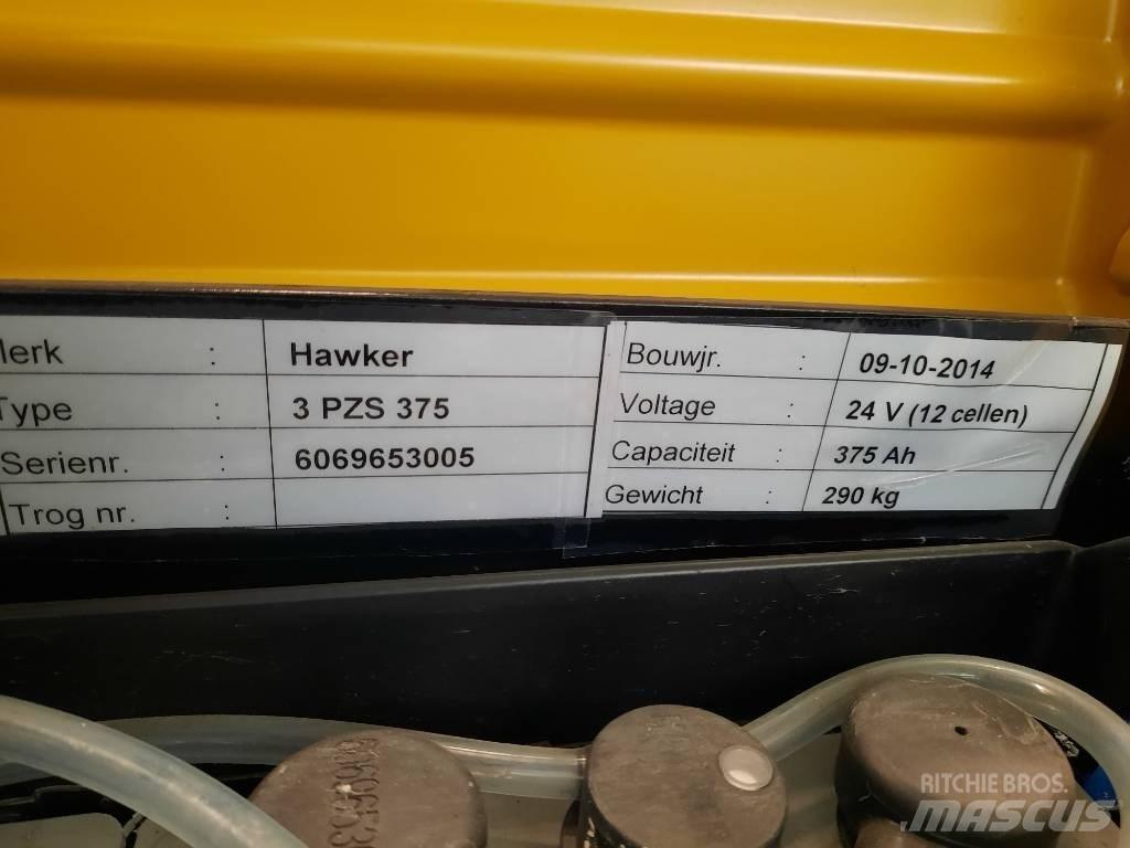 CAT NPF25N2 Low lifter with platform