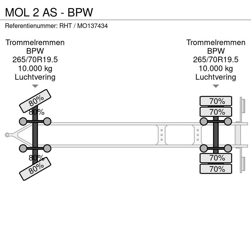 MOL 2 AS - BPW Containerframe trailers
