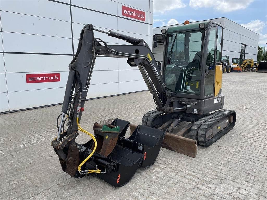 Volvo ECR25 Wheeled excavators
