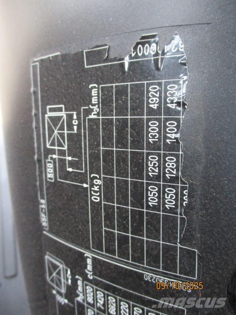 Still RX20-15 Electric forklift trucks