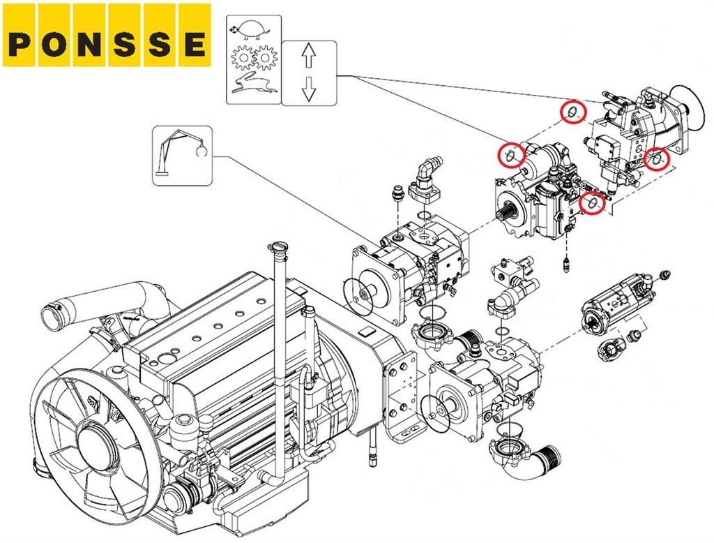 Ponsse 0014134 Hydraulics