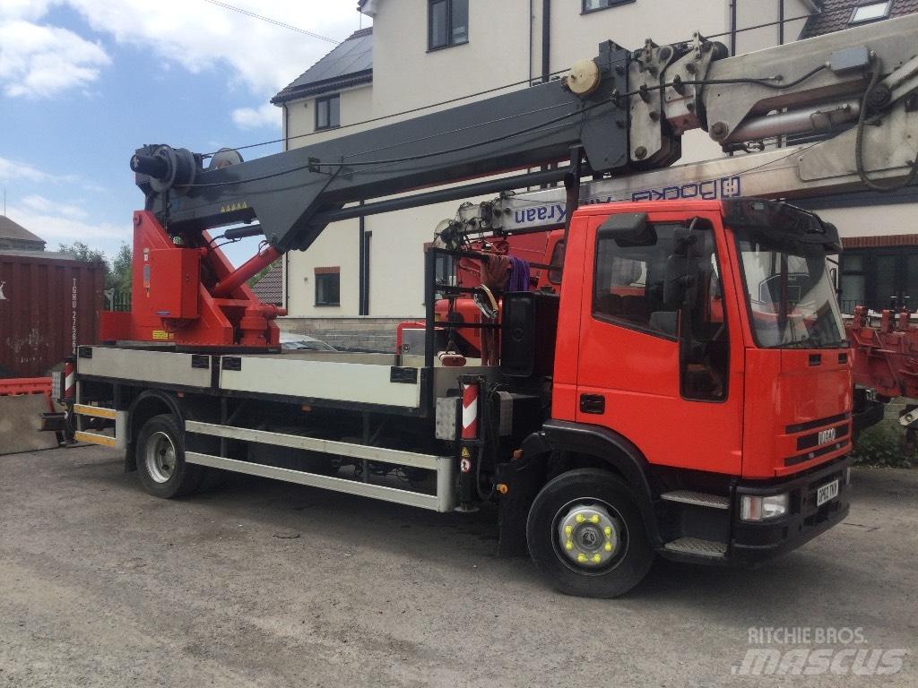 Böcker Ak32/2000 Other lifting machines