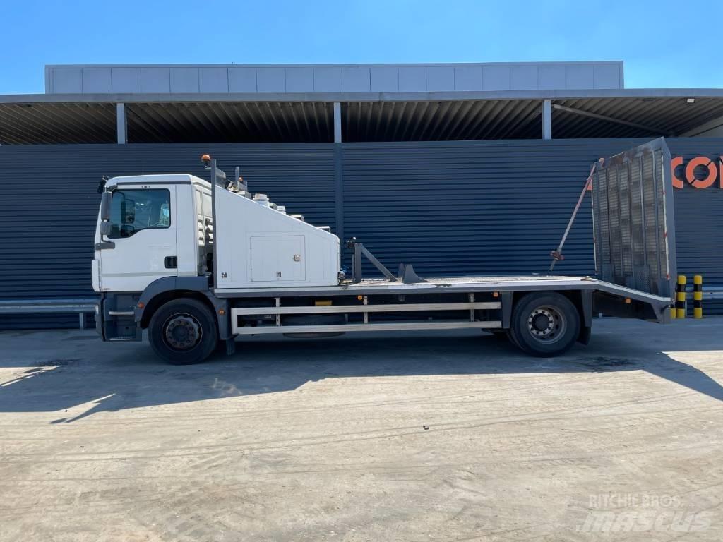 MAN TGM 18.250 4X2 Construction - Others
