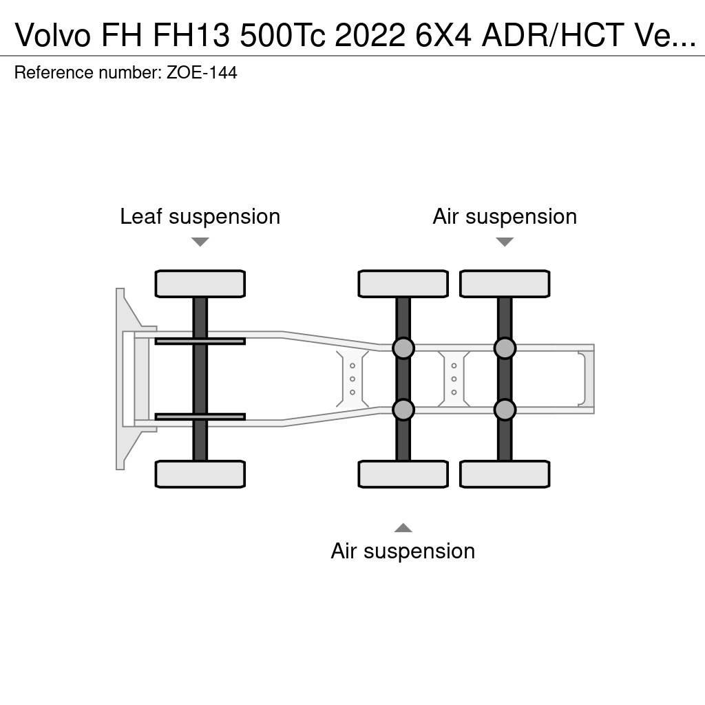 Volvo FH Tractor Units