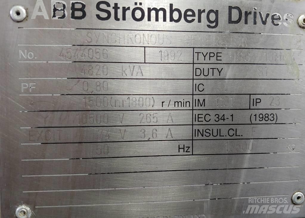ABB HSG 710MM4 Other Generators
