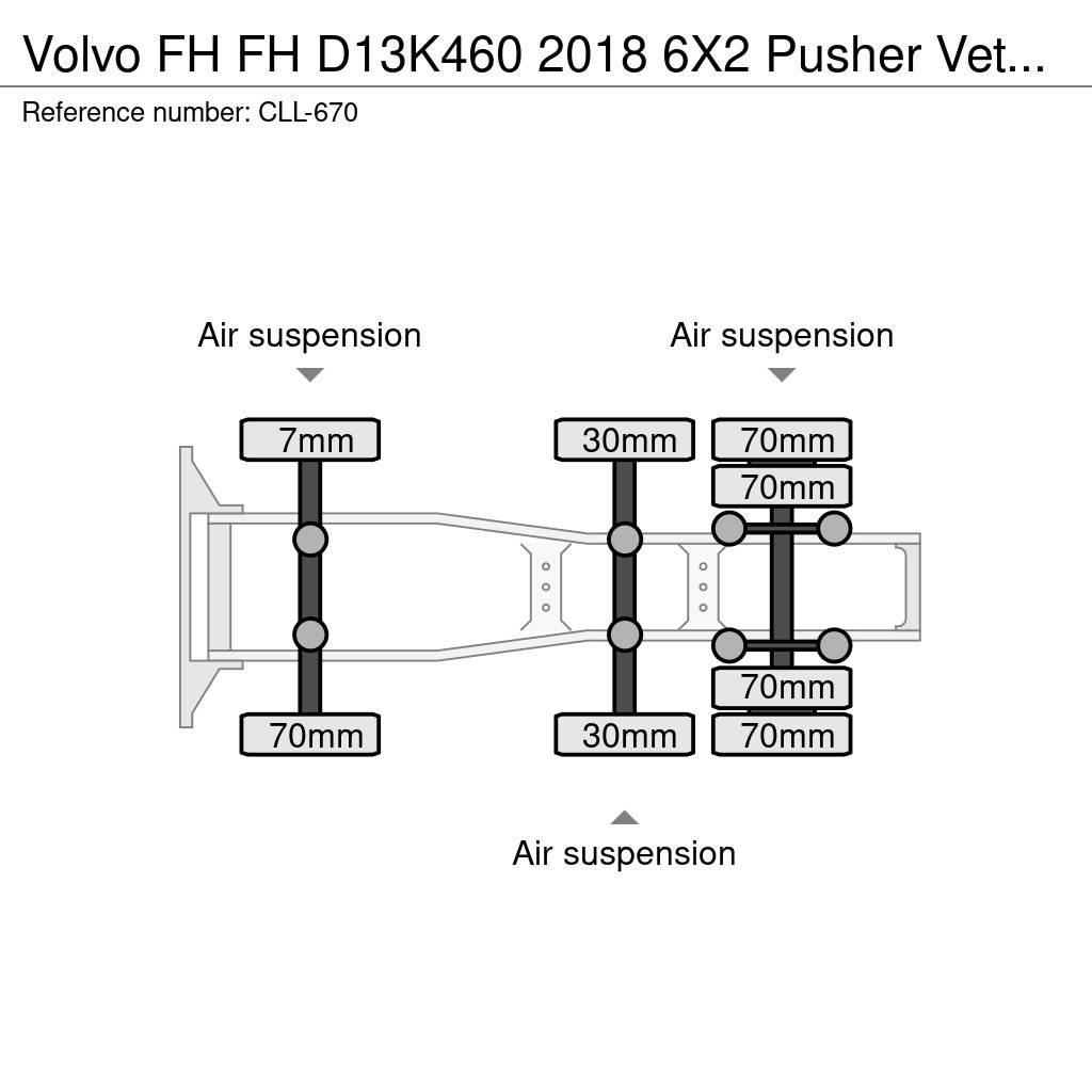 Volvo FH Tractor Units
