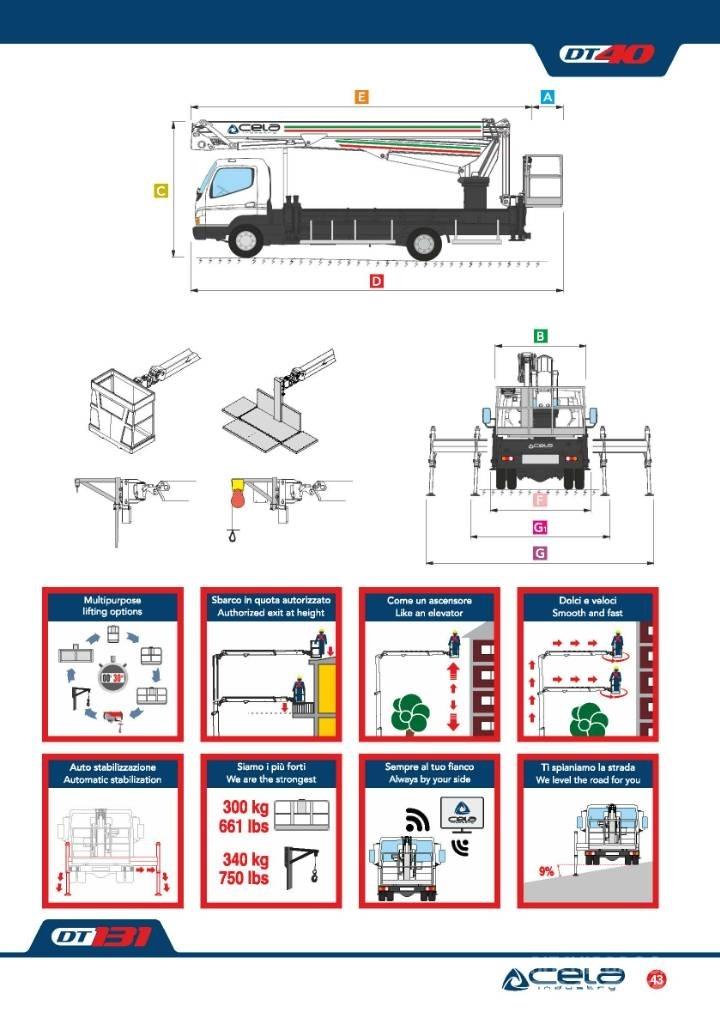Cela Truck DT40 Truck & Van mounted aerial platforms