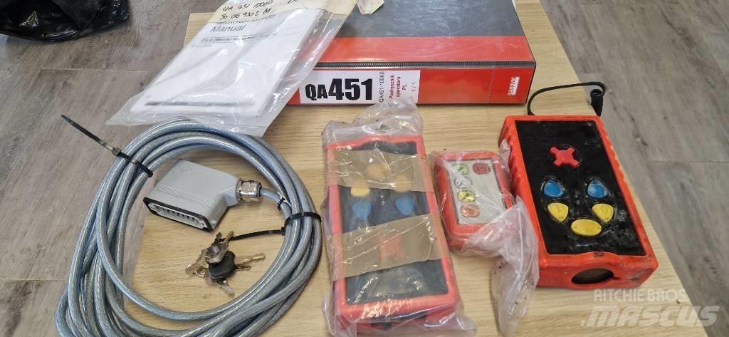 Sandvik QA 451 Screeners