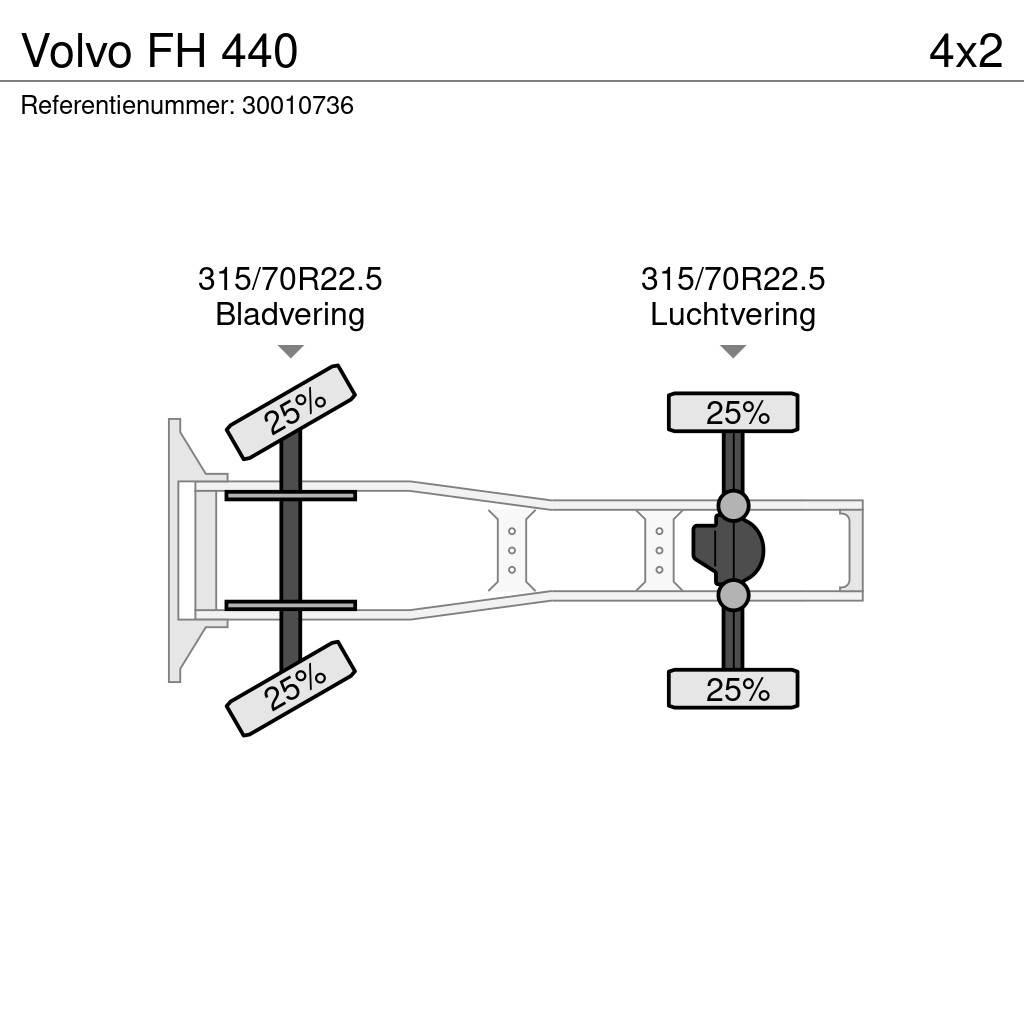 Volvo FH 440 Tractor Units