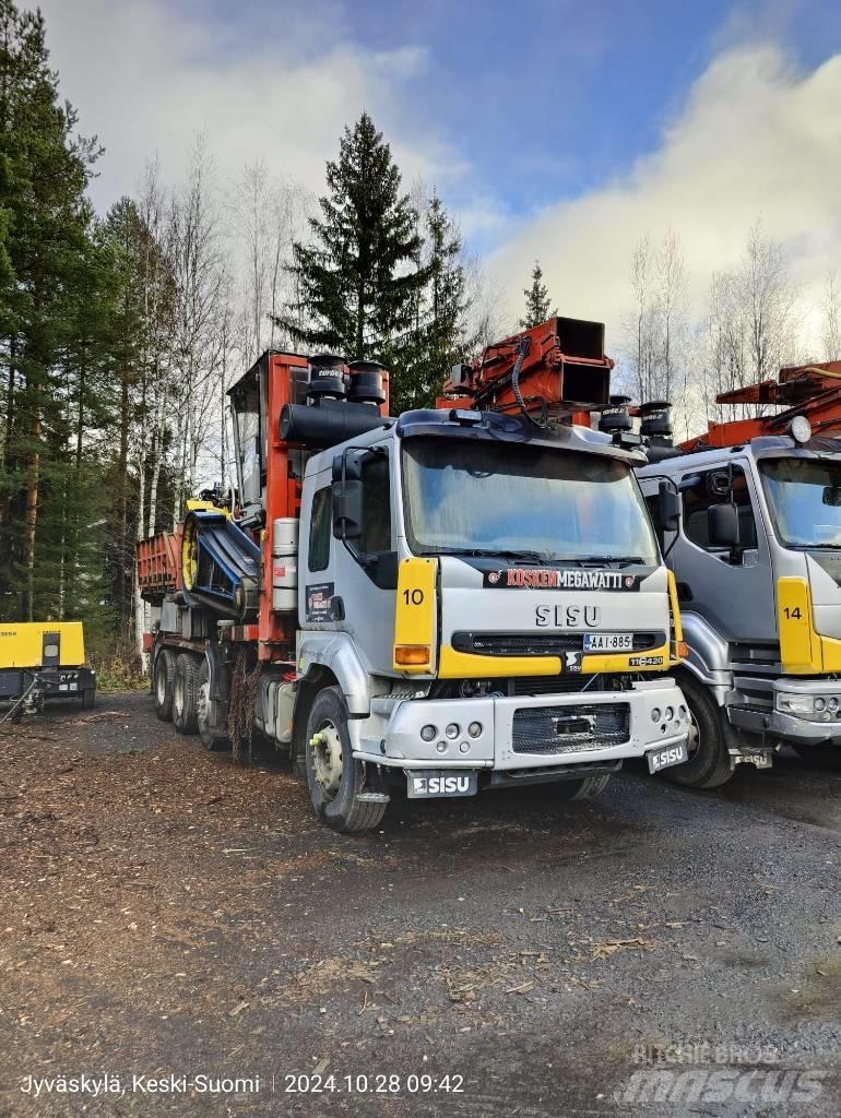 GiANT Autohakkuri Wood chippers
