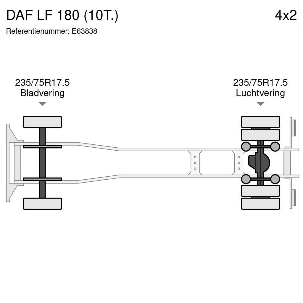 DAF LF 180 (10T.) Flatbed / Dropside trucks