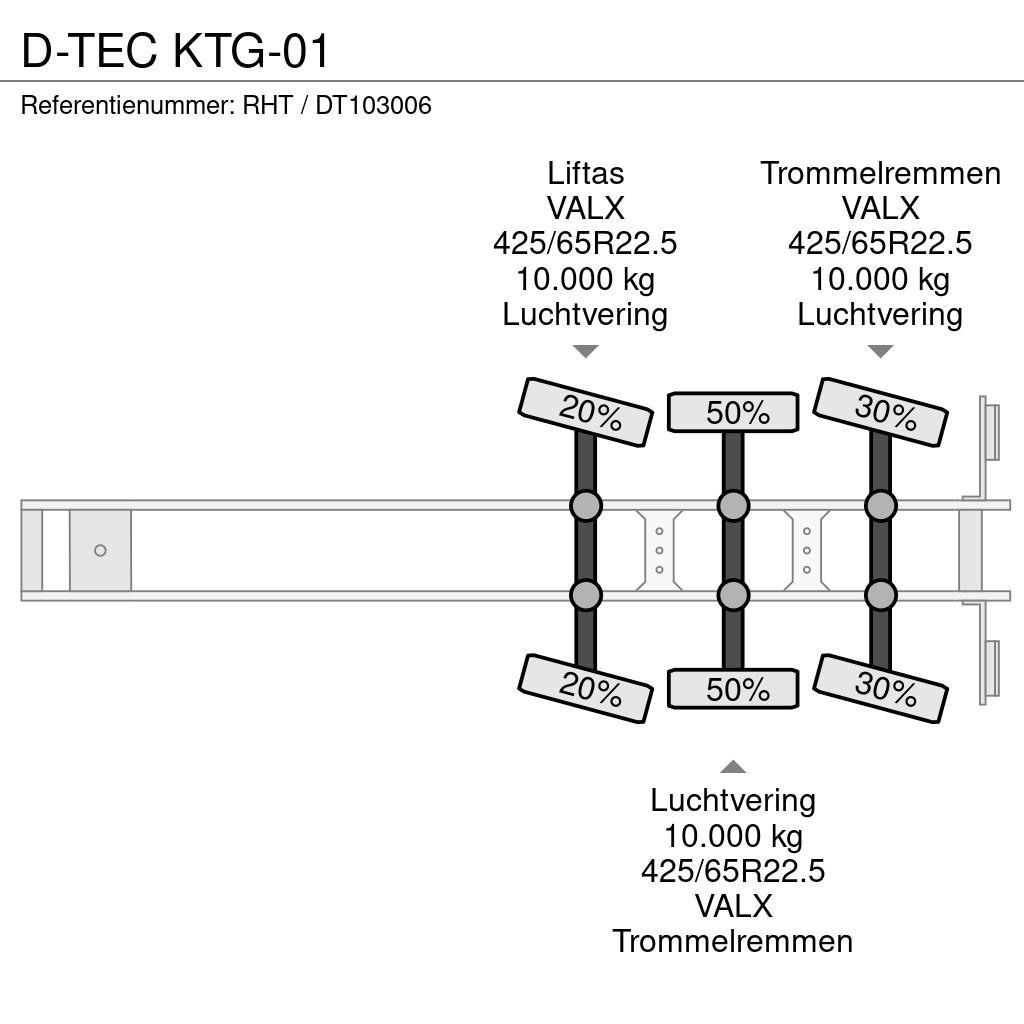 D-tec KTG-01 Tipper semi-trailers