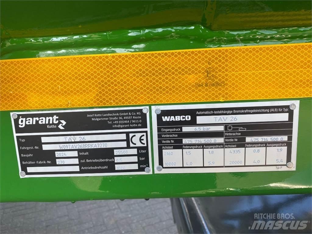Kotte TAV 26 Agriculture - Others