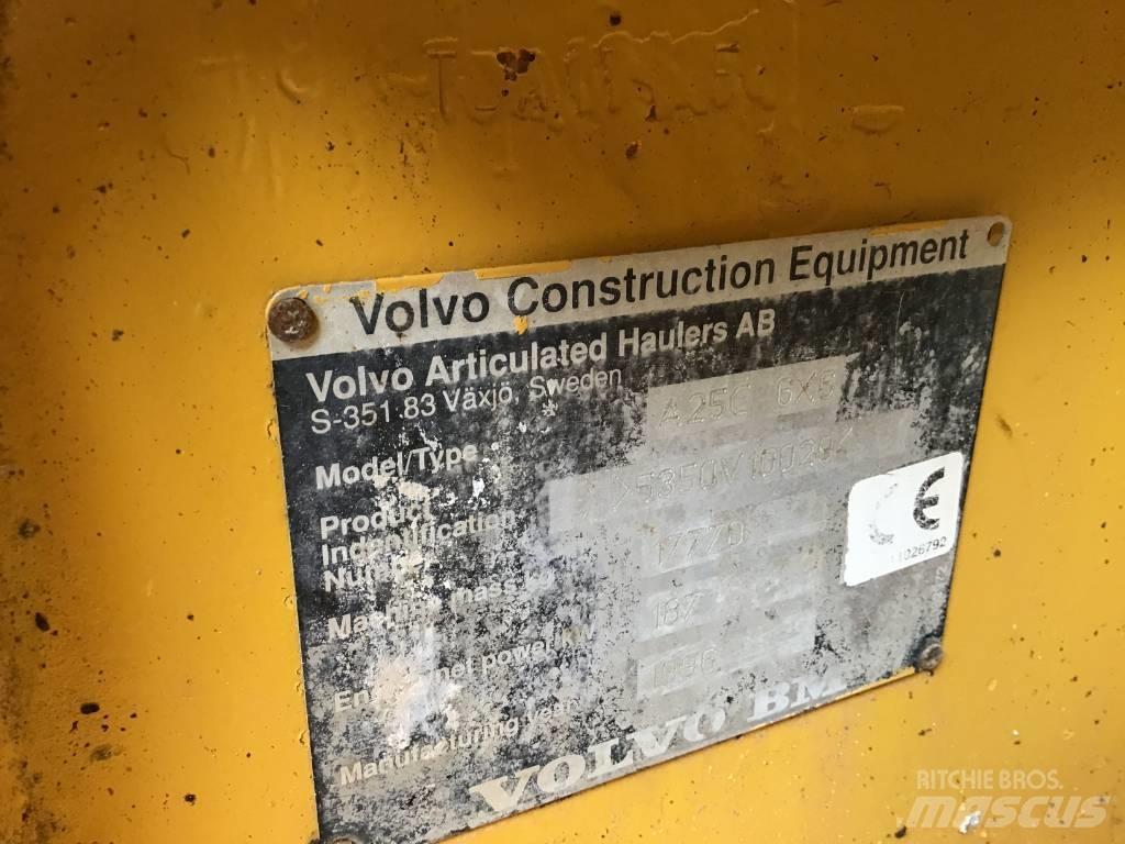 Volvo A 25 C Articulated Dump Trucks (ADTs)