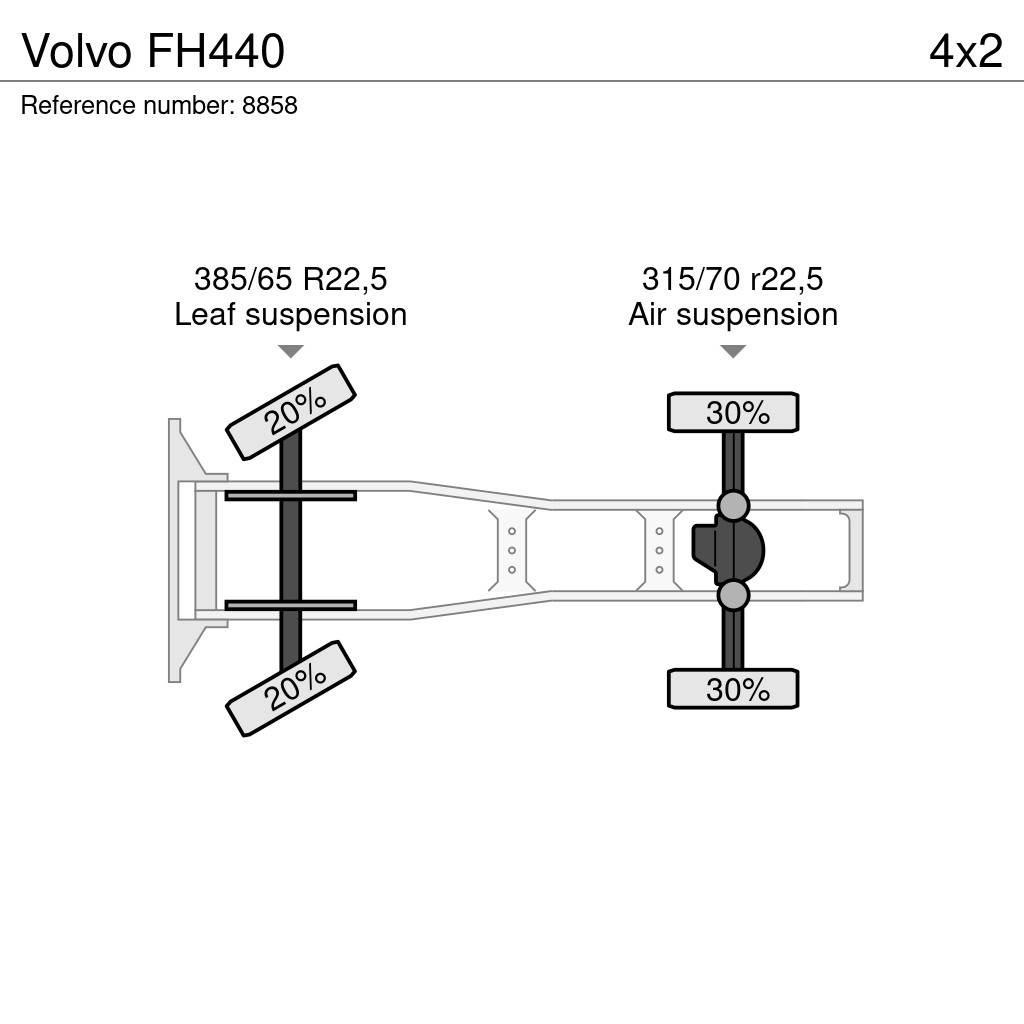 Volvo FH440 Tractor Units