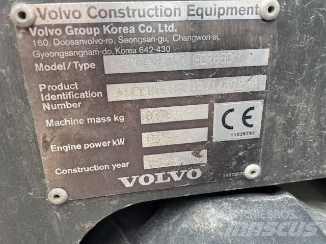 Volvo ECR 88 D Midi excavators  7t - 12t