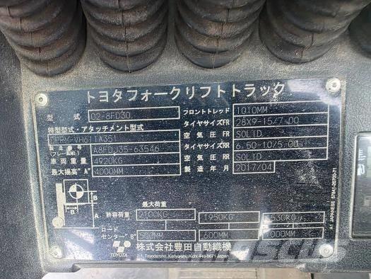 Toyota 30-5 FBL 25 Telescopic handlers