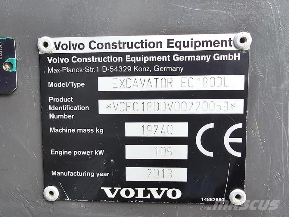 Volvo EC 180 C L Crawler excavators