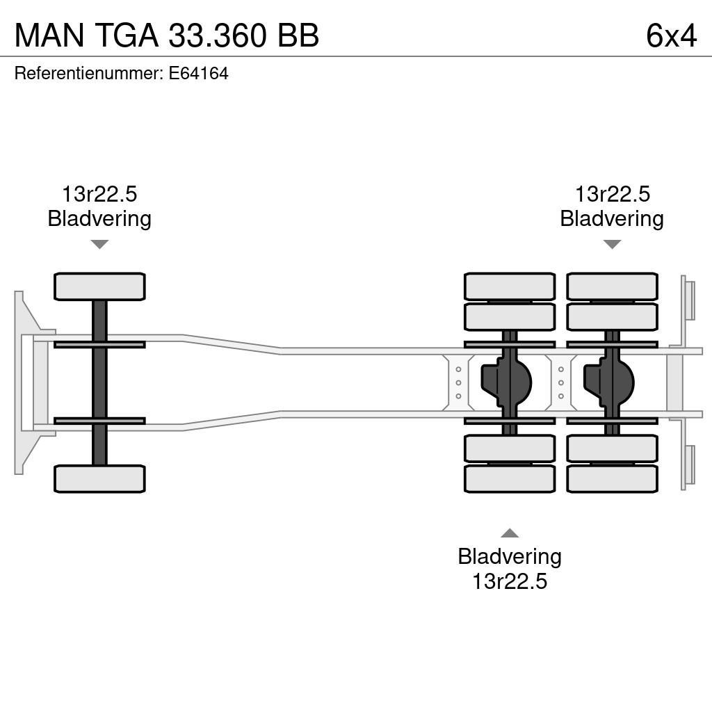 MAN TGA 33.360 BB Hook lift trucks